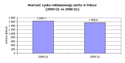 starlinkdane